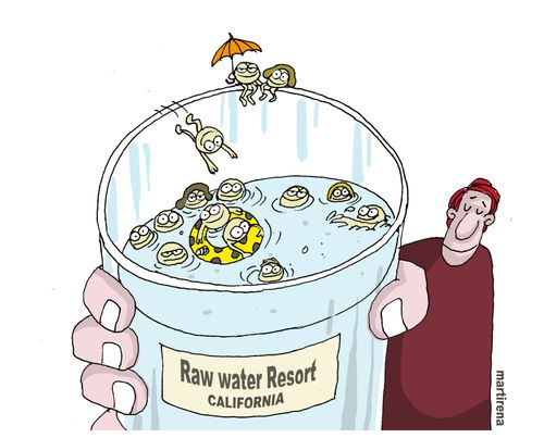 Raw Water Trend