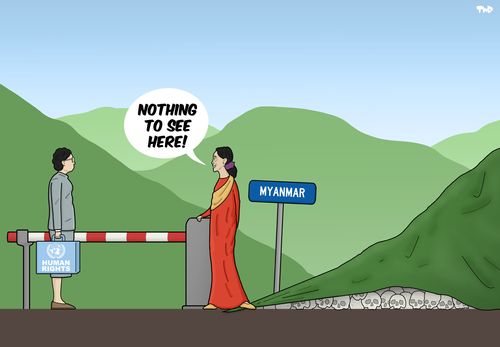 Human Rights in Myanmar