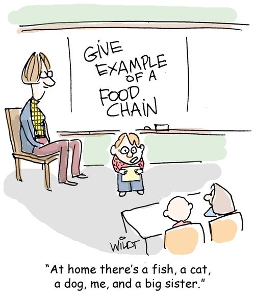 "At home there's a fish, a cat, a dog, me, and a big sister."