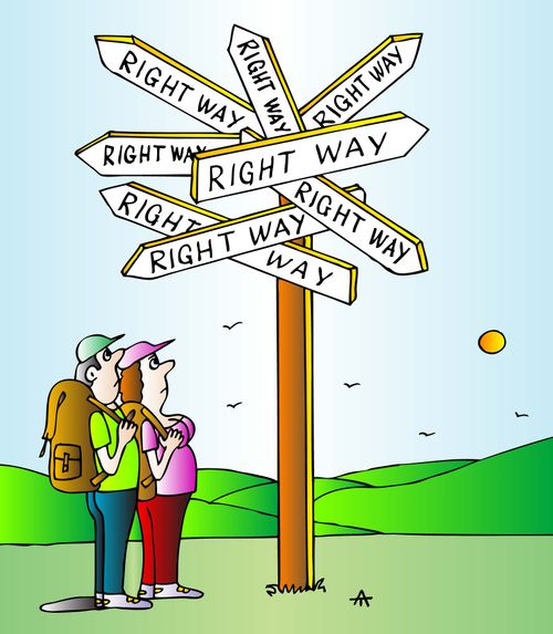 Right way