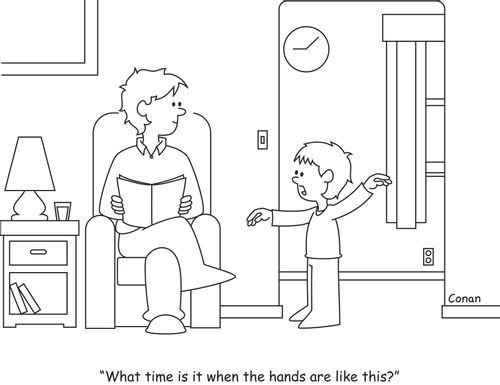 "What time is it when the hands are like this?"