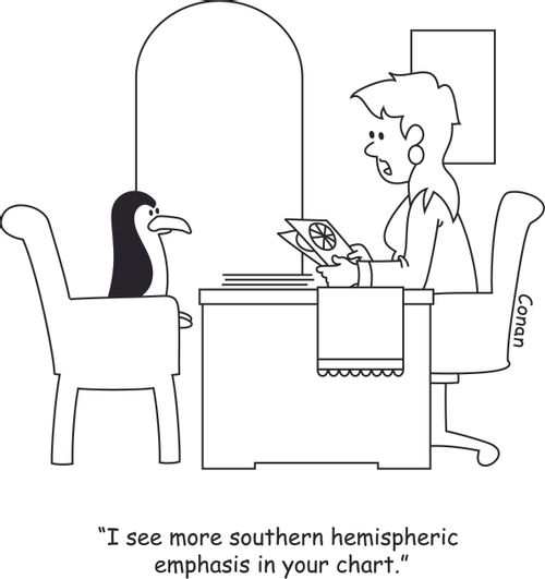 "I see more southern hemispheric emphasis in your chart."