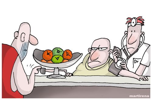 High price of food