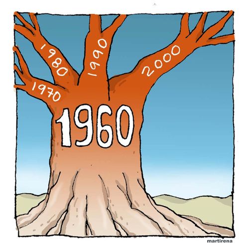The Roots of the Culture