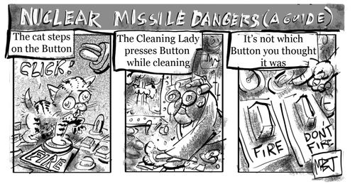 Nuclear Missile Dangers