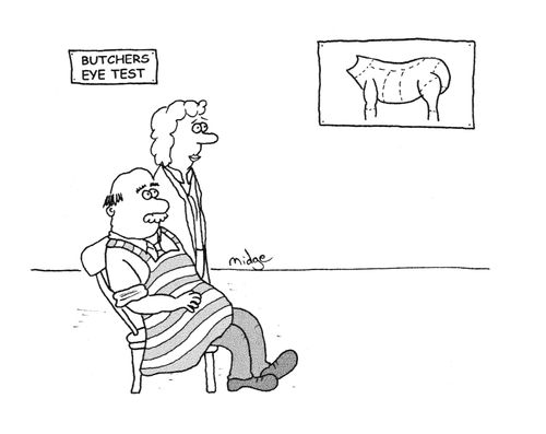 Butchers Eye Test