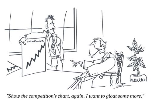 Gloat
