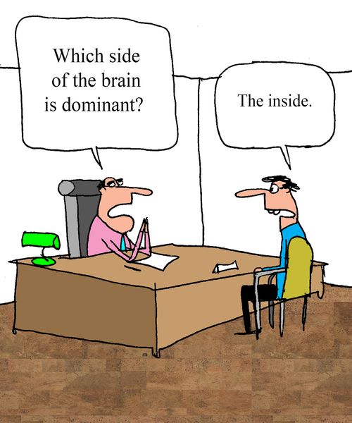 "Which side of the brain is dominant? "