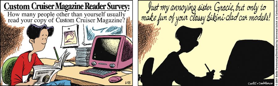 Custom Cruiser Magazine Reader Survey: How many people other than yourself read your copy of Custom Cruiser Magazine?