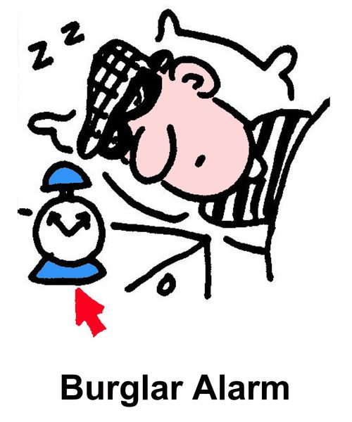 Burglar Alarm