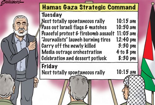Hamas Gaza Strategic Command