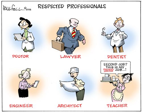 Respected Professionals
