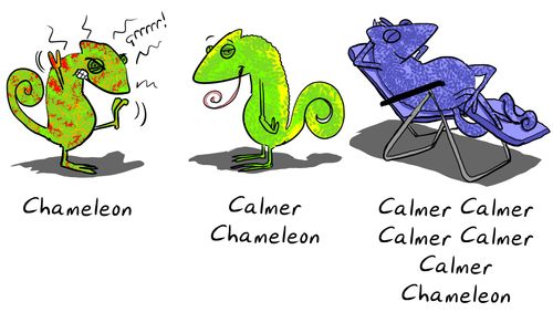 Chameleon. Calmer Chameleon. Calmer Calmer Calmer Calmer Calmer Chameleon.