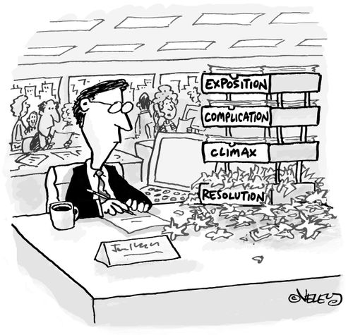 Desk bins: Exposition, Complication, Climax, Resolution.