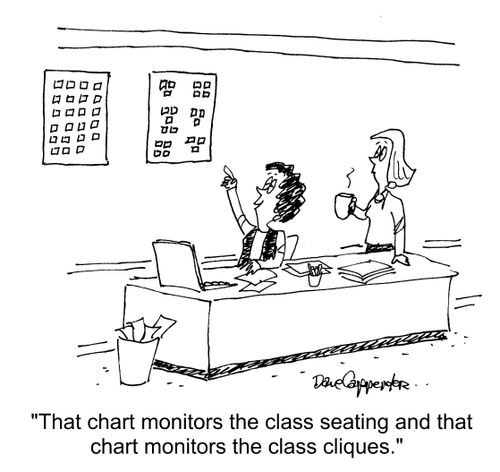 "That chart monitors the class seating an that chart monitors the class cliques."