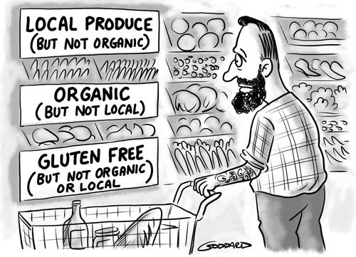 Supermarket dilemma