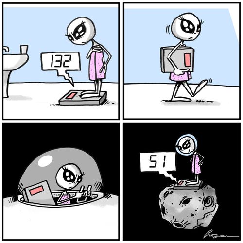 Weight Gain Denial