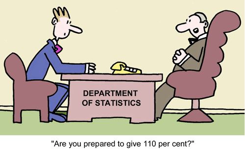Department of Statistics: "Are you prepared to give 110 per cent?"
