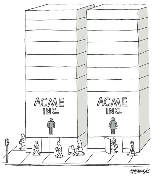 Male & Female separate company buildings