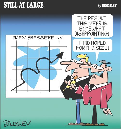 "The result this year is somewhat disappointing! . . . I had hoped for a D size!"