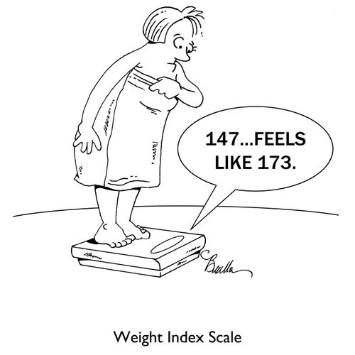 Weight Index Scale