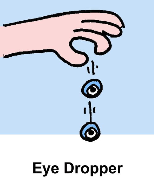 Eye Dropper