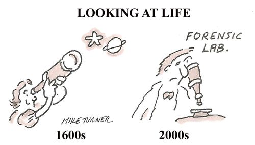 Looking at Life: Then and Now.