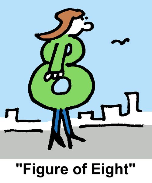 Figure of Eight