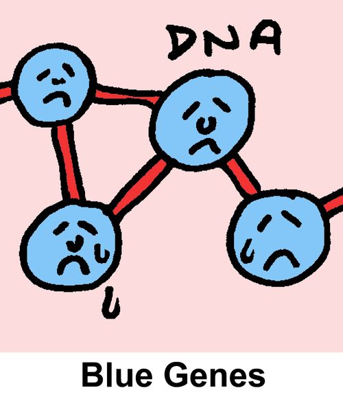 Blue Genes