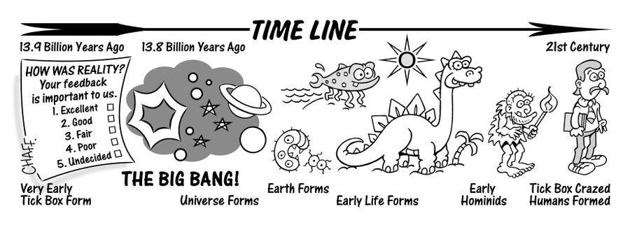 Very Early Tick Box Feedback Form Time Line