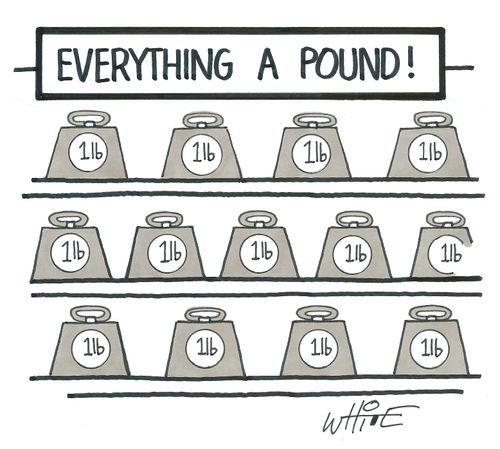 Everything a pound...