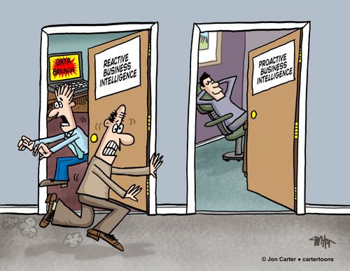 Workers are running out of one door labeled 'Reactive Business Intelligence,' while another worker in the next room sits calmly behind a door with a sign that reads, 'Proactive Business Intelligence.'