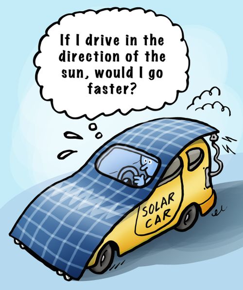 "If I drive in the direction of the sun, would I go faster?"