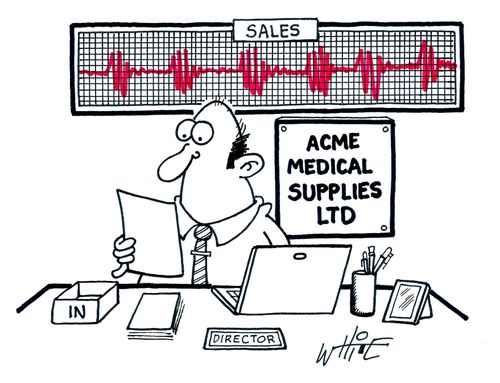 Medical Supplies Company