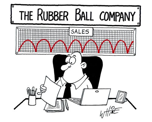 The Rubber Ball Company