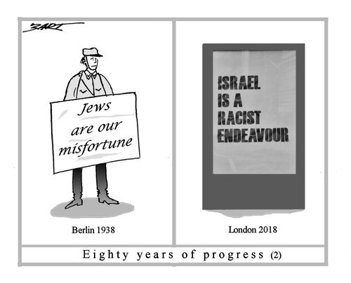 Eighty Years of Progress (2)
