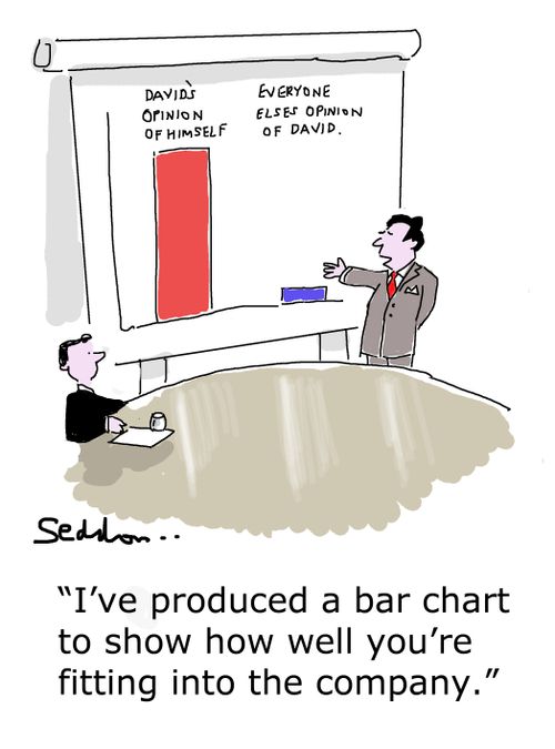 "I've produced a bar chart to show how well you`re fitting into the company."