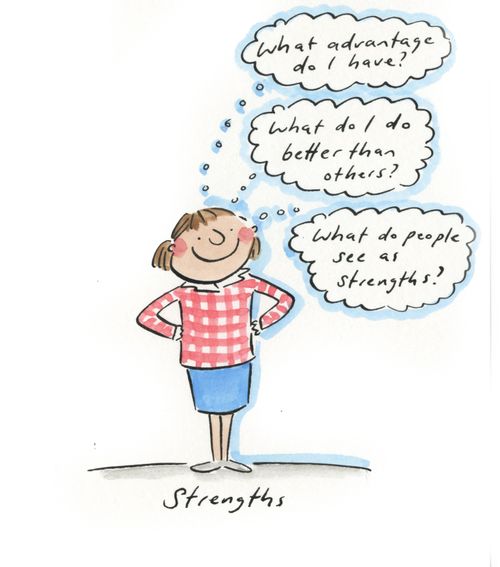 "What advantage do I have? What do I do better than others? What do people see as strengths?"