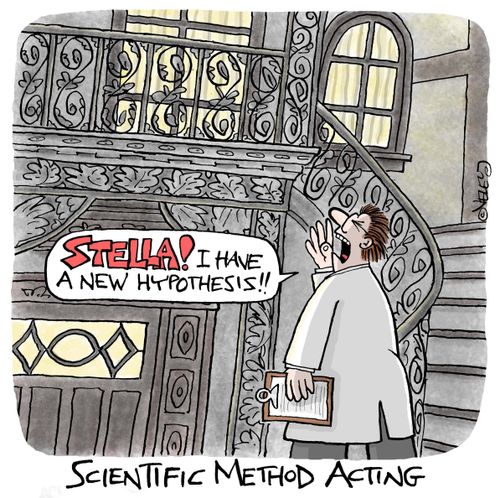 Scientific Method Acting