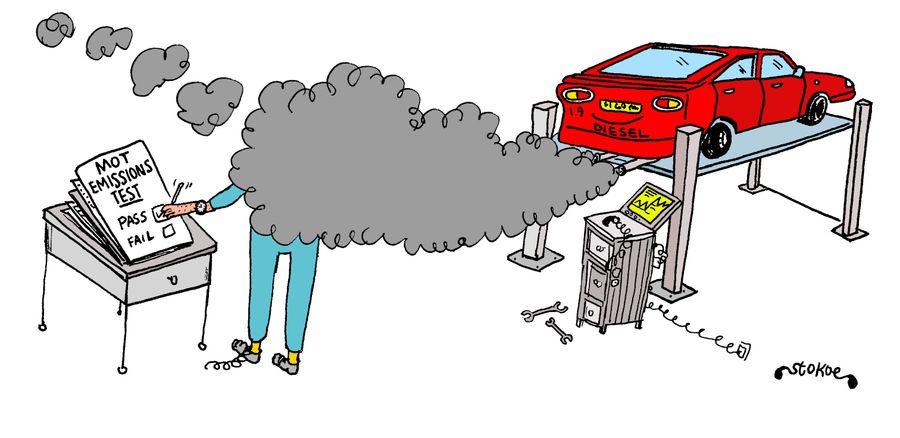 MOT Emissions Test: Pass/Fail.