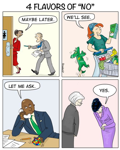 Four Flavors of No