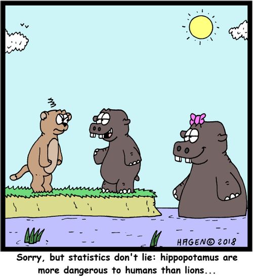 "Sorry, but statistics don't lie: hippopotamus are more dangerous to humans than lions..."