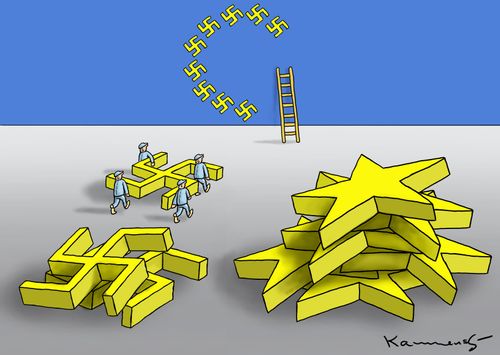 The Threat to the EU