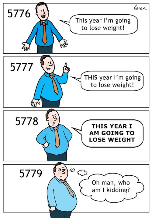 "This year I'm going to lose weight!"