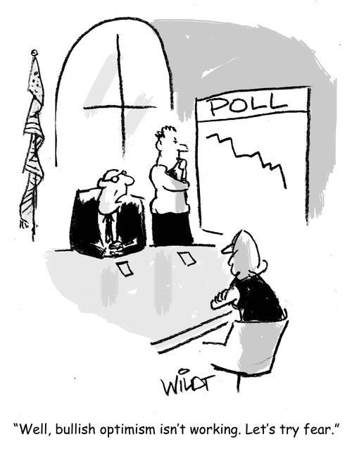 "Well, bullish optimism isn't working. Let's try fear."