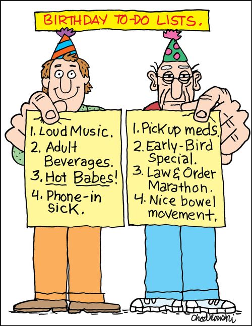 Birthday To-Do List