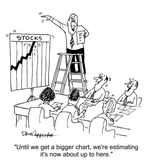 "Until we get a bigger chart, we're estimating it's now about up to here."
