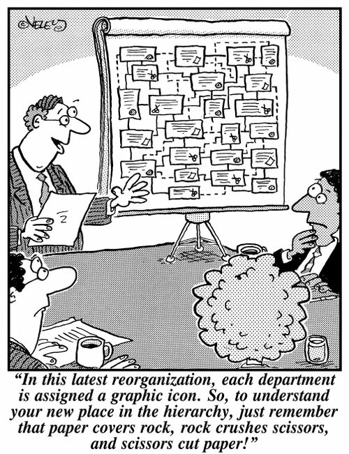 "In this latest reorganization, each department is assigned a graphic icon. So, to understand your new place in the hierarchy, just remember that paper covers rock, rock crushes scissors, and scissors cut paper!"