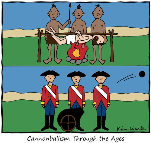 Cannonballism Through the Ages