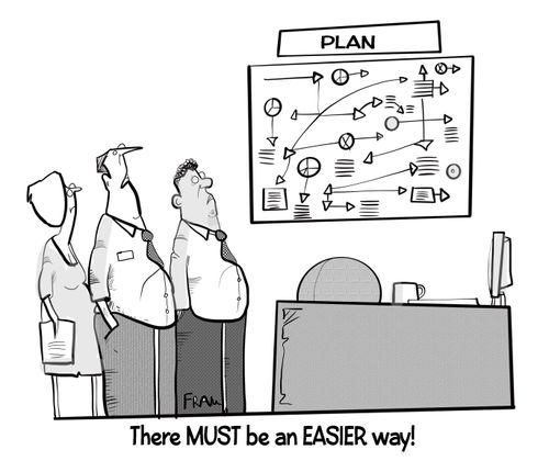 "There must be an easier way!"